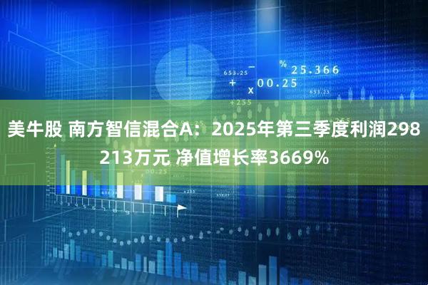 美牛股 南方智信混合A：2025年第三季度利润298213万元 净值增长率3669%